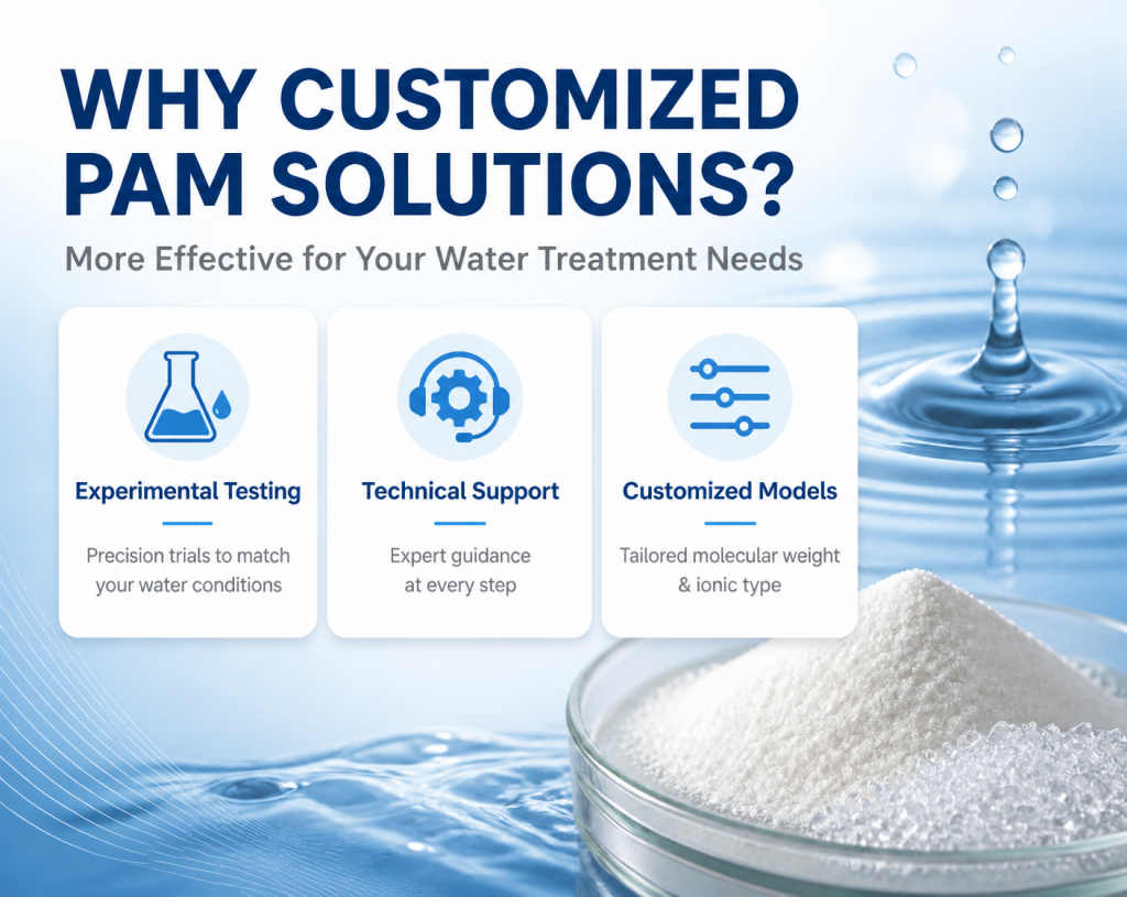 Why Do Customized PAM Solutions Deliver Better Results?