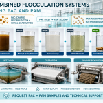 Combined Flocculation Systems Using PAC and PAM